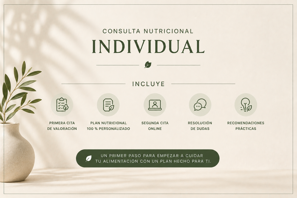 Consulta Nutricional INDIVIDUAL